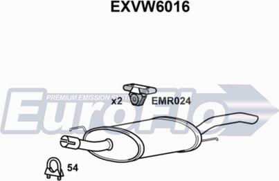 EuroFlo EXVW6016 - Крайно гърне vvparts.bg