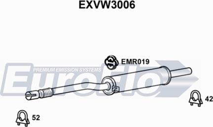 EuroFlo EXVW3006 - Средно гърне vvparts.bg