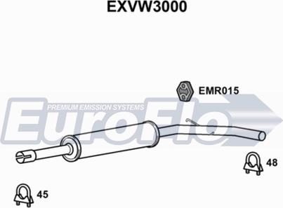 EuroFlo EXVW3000 - Средно гърне vvparts.bg