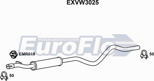 EuroFlo EXVW3025 - Средно гърне vvparts.bg