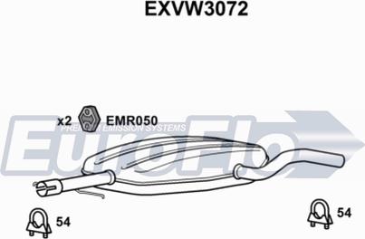 EuroFlo EXVW3072 - Средно гърне vvparts.bg