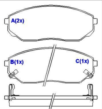 EUROREPAR 1643077680 - Комплект спирачно феродо, дискови спирачки vvparts.bg