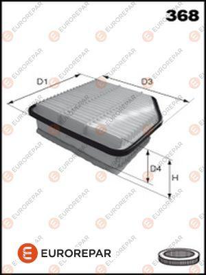 EUROREPAR E147328 - Въздушен филтър vvparts.bg