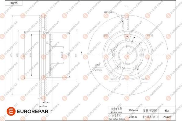 EUROREPAR 1684251780 - Спирачен диск vvparts.bg