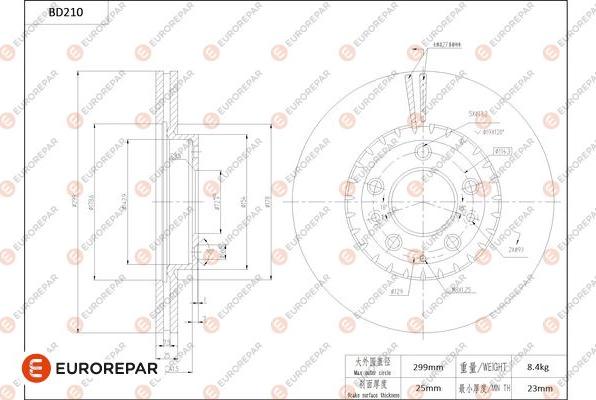 EUROREPAR 1684265280 - Спирачен диск vvparts.bg