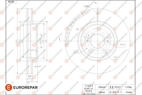 EUROREPAR 1684262380 - Спирачен диск vvparts.bg