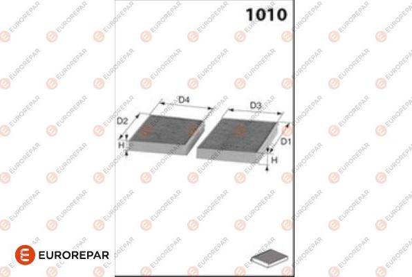 EUROREPAR 1686252880 - Филтър купе (поленов филтър) vvparts.bg