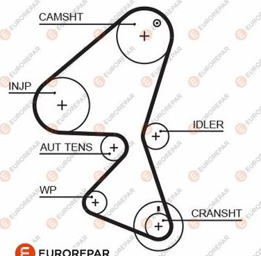 EUROREPAR 1633144080 - Ангренажен ремък vvparts.bg