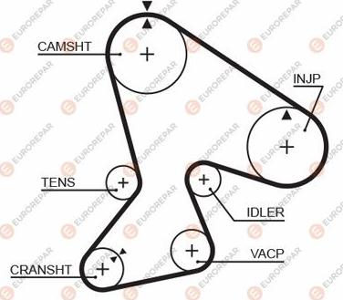 EUROREPAR 1633141080 - Ангренажен ремък vvparts.bg