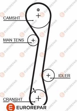 EUROREPAR 1633141380 - Ангренажен ремък vvparts.bg