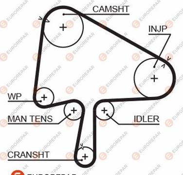 EUROREPAR 1633141780 - Ангренажен ремък vvparts.bg