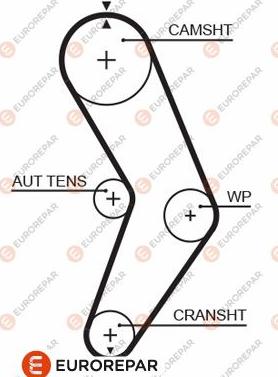 EUROREPAR 1633143080 - Ангренажен ремък vvparts.bg