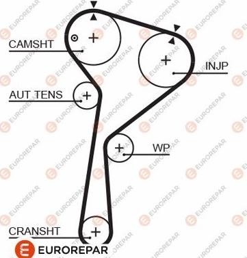EUROREPAR 1633142880 - Ангренажен ремък vvparts.bg