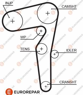 EUROREPAR 1633142780 - Ангренажен ремък vvparts.bg