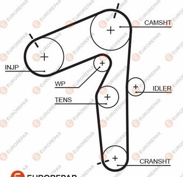 EUROREPAR 1633139480 - Ангренажен ремък vvparts.bg