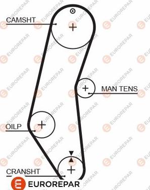 EUROREPAR 1633139580 - Ангренажен ремък vvparts.bg