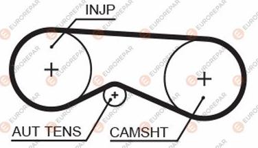EUROREPAR 1633134680 - Ангренажен ремък vvparts.bg