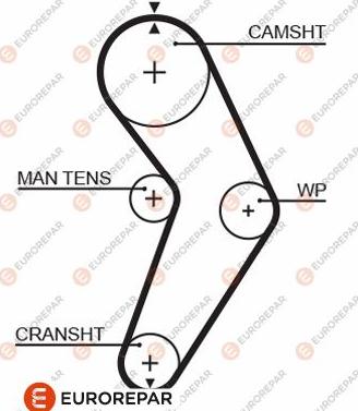 EUROREPAR 1633135780 - Ангренажен ремък vvparts.bg