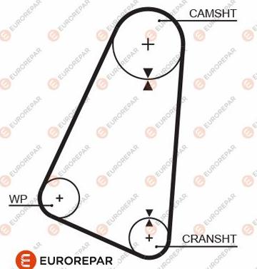 EUROREPAR 1633136280 - Ангренажен ремък vvparts.bg