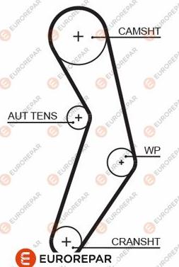 EUROREPAR 1633130580 - Ангренажен ремък vvparts.bg