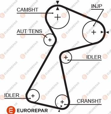 EUROREPAR 1633131880 - Ангренажен ремък vvparts.bg