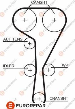 EUROREPAR 1633131780 - Ангренажен ремък vvparts.bg