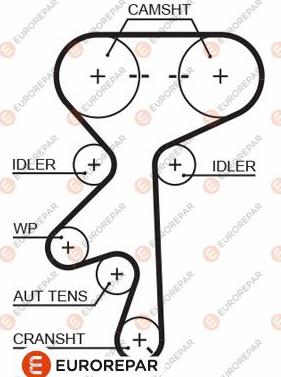 EUROREPAR 1633138980 - Ангренажен ремък vvparts.bg