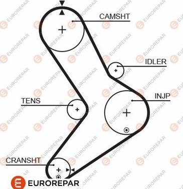 EUROREPAR 1633138480 - Ангренажен ремък vvparts.bg