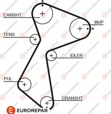 EUROREPAR 1633138580 - Ангренажен ремък vvparts.bg