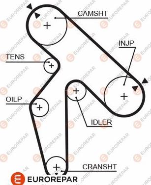 EUROREPAR 1633138680 - Ангренажен ремък vvparts.bg