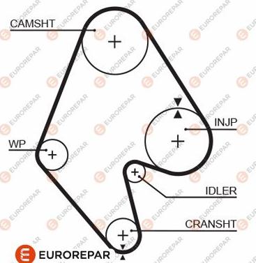 EUROREPAR 1633138080 - Ангренажен ремък vvparts.bg