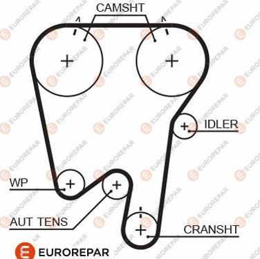 EUROREPAR 1633133680 - Ангренажен ремък vvparts.bg