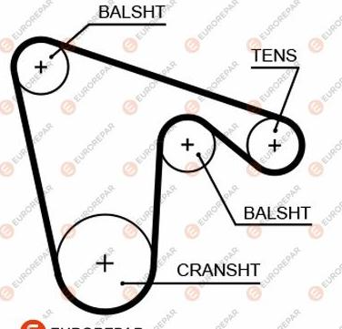 EUROREPAR 1633133380 - Ангренажен ремък vvparts.bg
