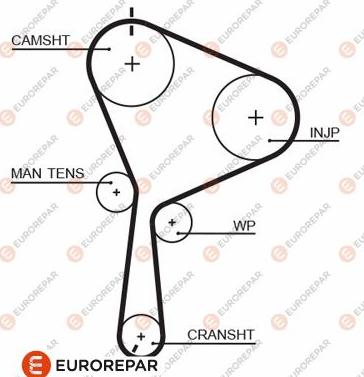 EUROREPAR 1633132380 - Ангренажен ремък vvparts.bg