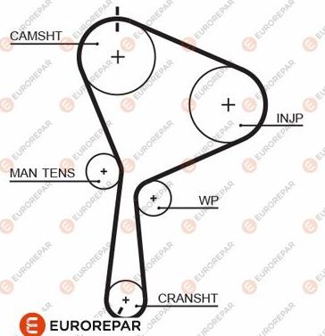 EUROREPAR 1633132280 - Ангренажен ремък vvparts.bg