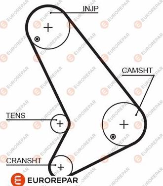 EUROREPAR 1633137380 - Ангренажен ремък vvparts.bg