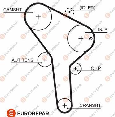 EUROREPAR 1633137780 - Ангренажен ремък vvparts.bg