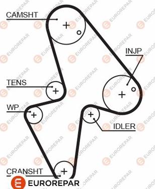 EUROREPAR 1633128780 - Ангренажен ремък vvparts.bg