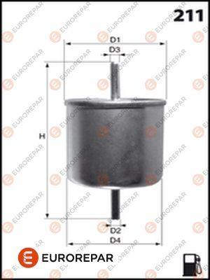 EUROREPAR E145053 - Горивен филтър vvparts.bg