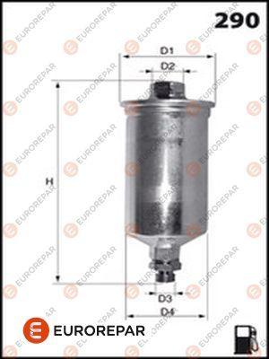 EUROREPAR E145060 - Горивен филтър vvparts.bg