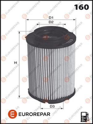 EUROREPAR E148140 - Горивен филтър vvparts.bg