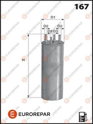 EUROREPAR E148147 - Горивен филтър vvparts.bg