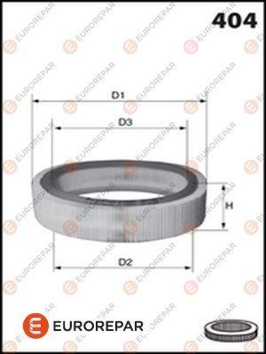 EUROREPAR E147021 - Въздушен филтър vvparts.bg