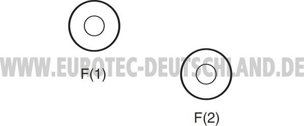 Eurotec 12044280 - Генератор vvparts.bg