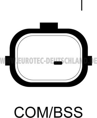 Eurotec 12090216 - Генератор vvparts.bg