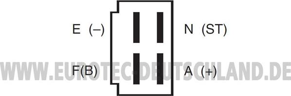 Eurotec 12060488 - Генератор vvparts.bg