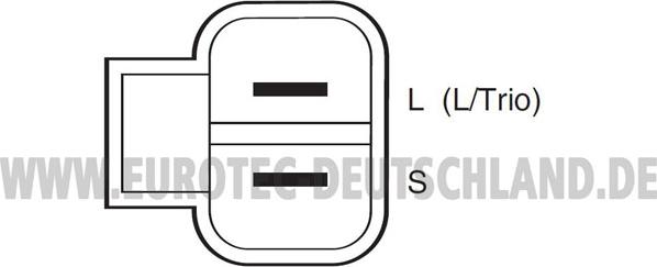 Eurotec 12060847 - Генератор vvparts.bg