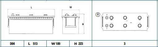 Exide EG1403 - Стартов акумулатор vvparts.bg