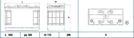 Exide EG1250 - Стартов акумулатор vvparts.bg