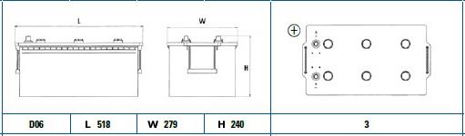 Exide EG2153 - Стартов акумулатор vvparts.bg